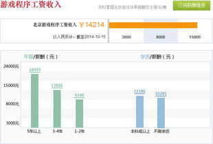 成都匯眾教育軟件實訓(xùn)基地 網(wǎng)絡(luò)游戲與軟件開發(fā)人才的搖籃