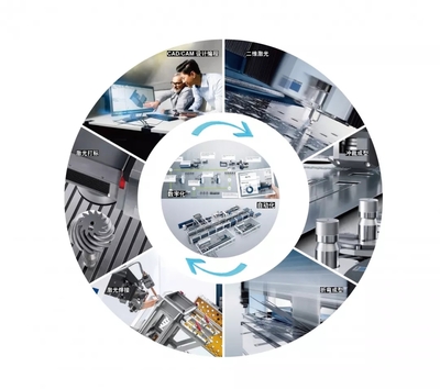 德國(guó)通快助力第二屆中國(guó)國(guó)際進(jìn)口博覽會(huì)網(wǎng)絡(luò)信息技術(shù)