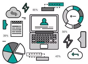 權威解讀 網絡信息技術、信息基礎設施與核心芯片的協同發展